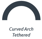 Curved Tethered