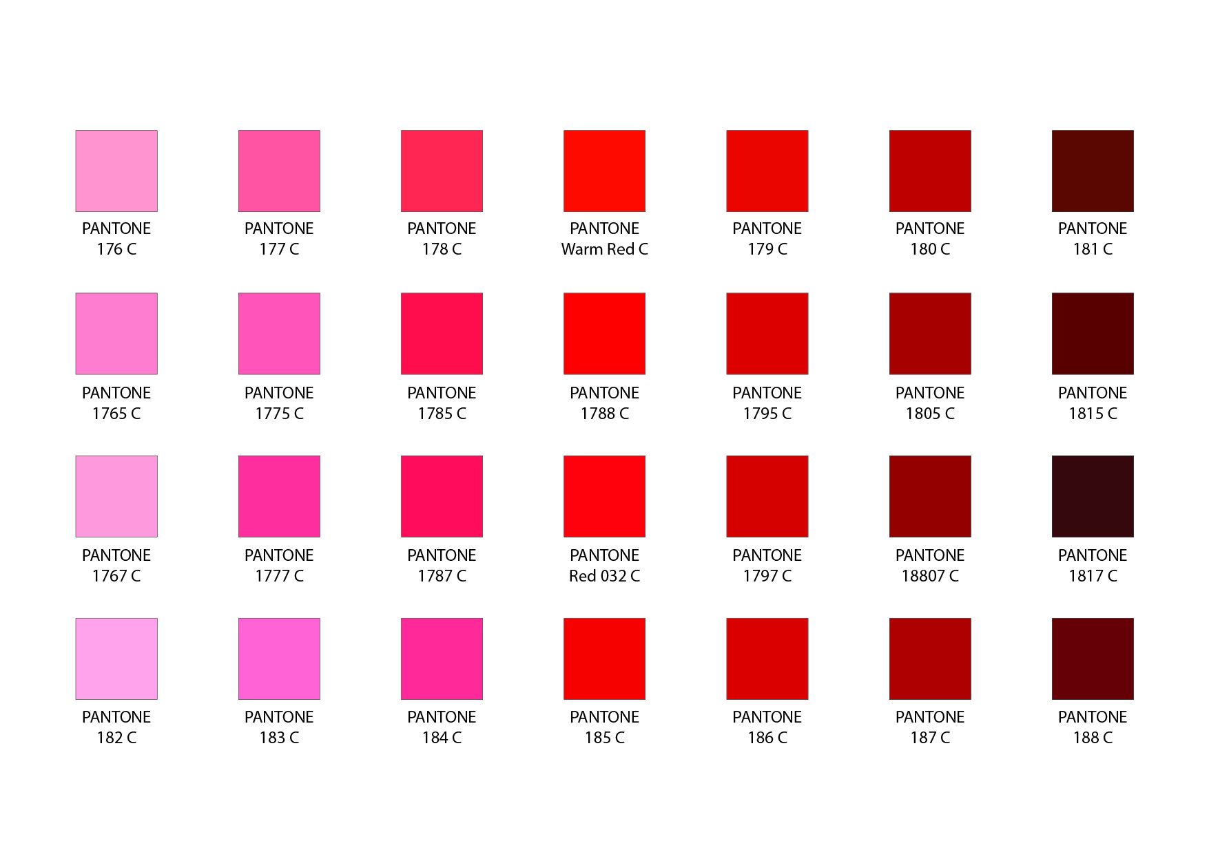 Pantone Color Guide Managment